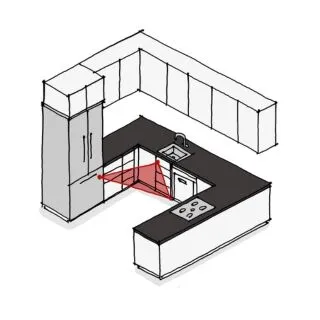 U-Shaped-Kitchen-Layout-1jpg